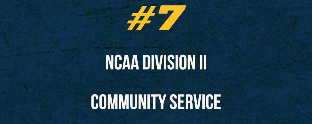 Coker Athletics Finishes Seventh Nationally in Division II Community Service