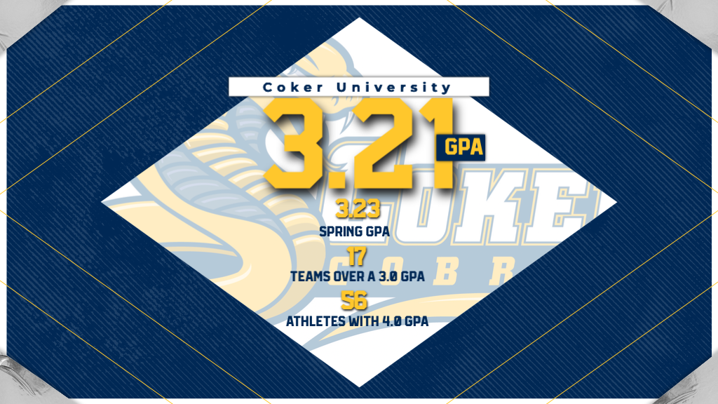 Coker Student-Athletes Continue to Excel in the Classroom