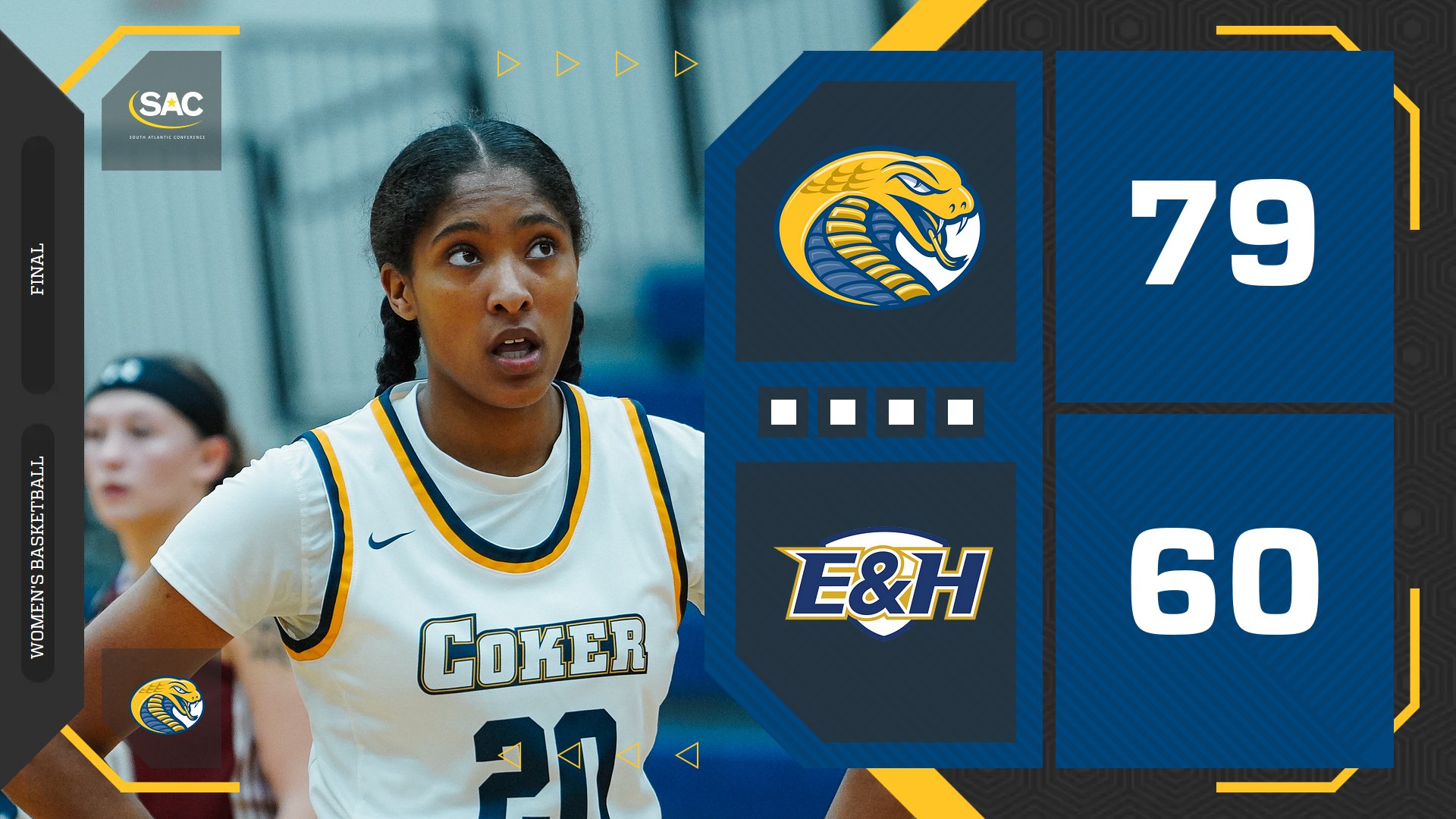 Coker Dominates Emory & Henry in 79-60 Victory